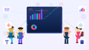 B2B Content Marketing ROI